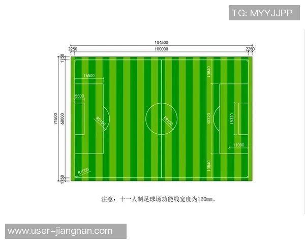 标准足球场周长的测量方法与国际比赛场地规范解析