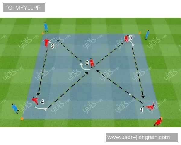 足球前锋中场后卫的角色分析与战术运用探讨 足球前锋中场后卫的角色分析与战术运用探讨