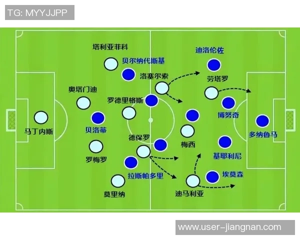 足球比赛中运动员跑动距离的影响因素与战术分析探讨